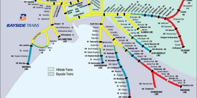 نقشہ کے میلبورن ٹرین