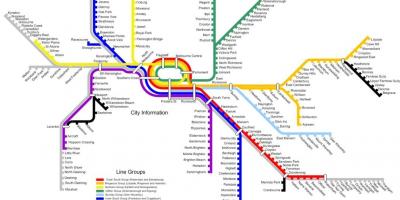 میلبورن ٹرین لائن کا نقشہ