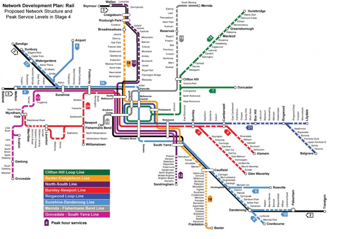 ٹرین اسٹیشن کا نقشہ میلبورن