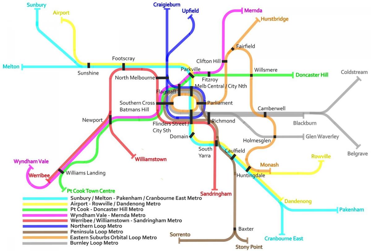 میٹرو ٹرین کا نقشہ میلبورن