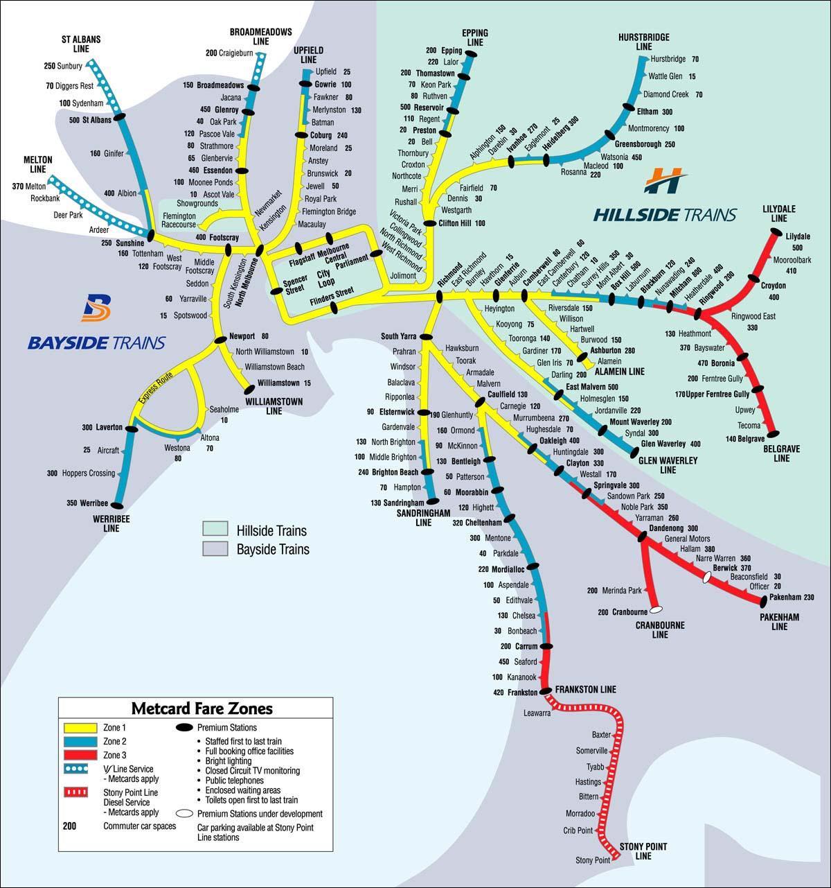 نقشہ کے میلبورن ٹرین