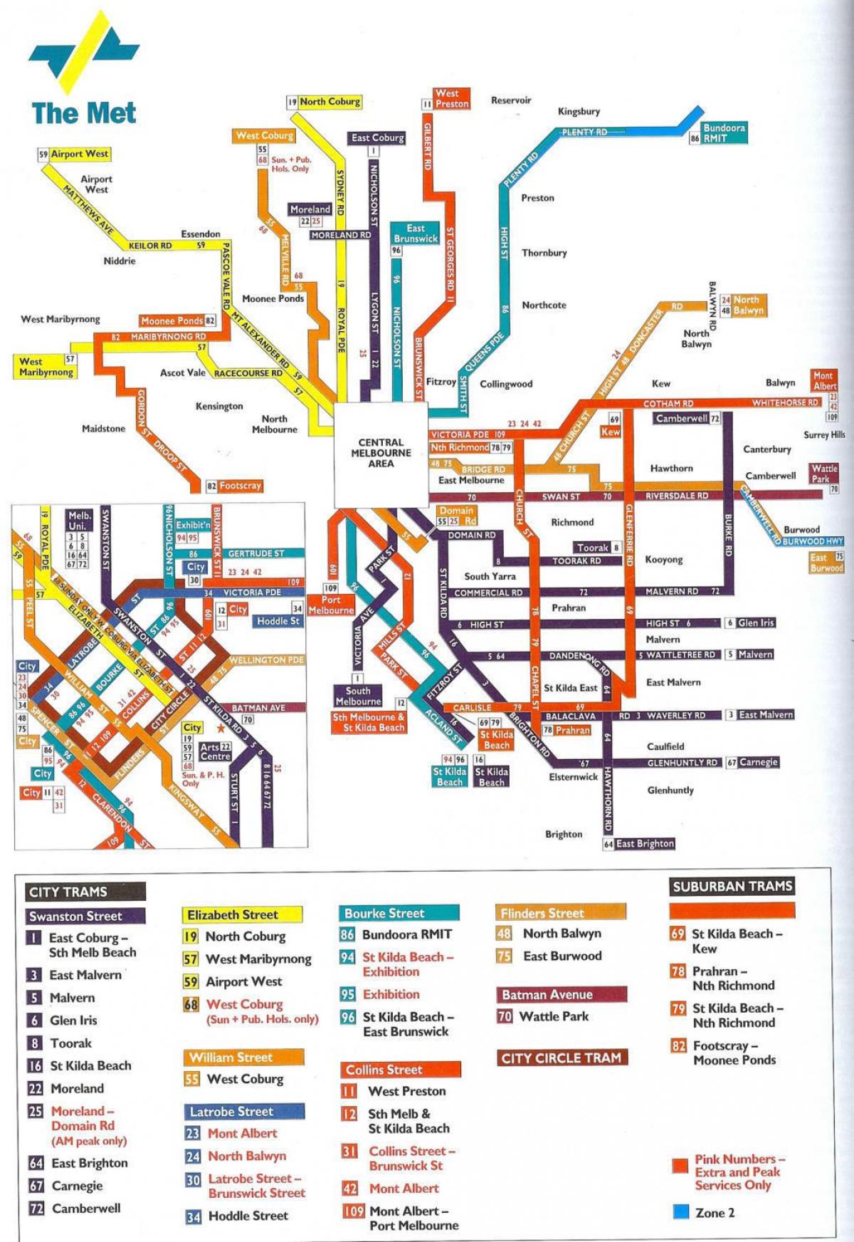 میلبورن پبلک ٹرانسپورٹ کا نقشہ